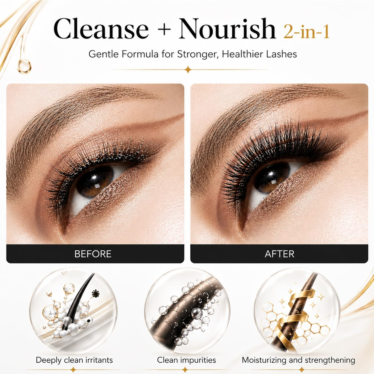 Eyelash Extension Cleanser 60 Ml + Brushes + Rinse Bottle Eyelid Foaming Cleanser, Lash Foam Shampoo for Extensions and Natural Lashes, Makeup Remover for Salon and Home Use